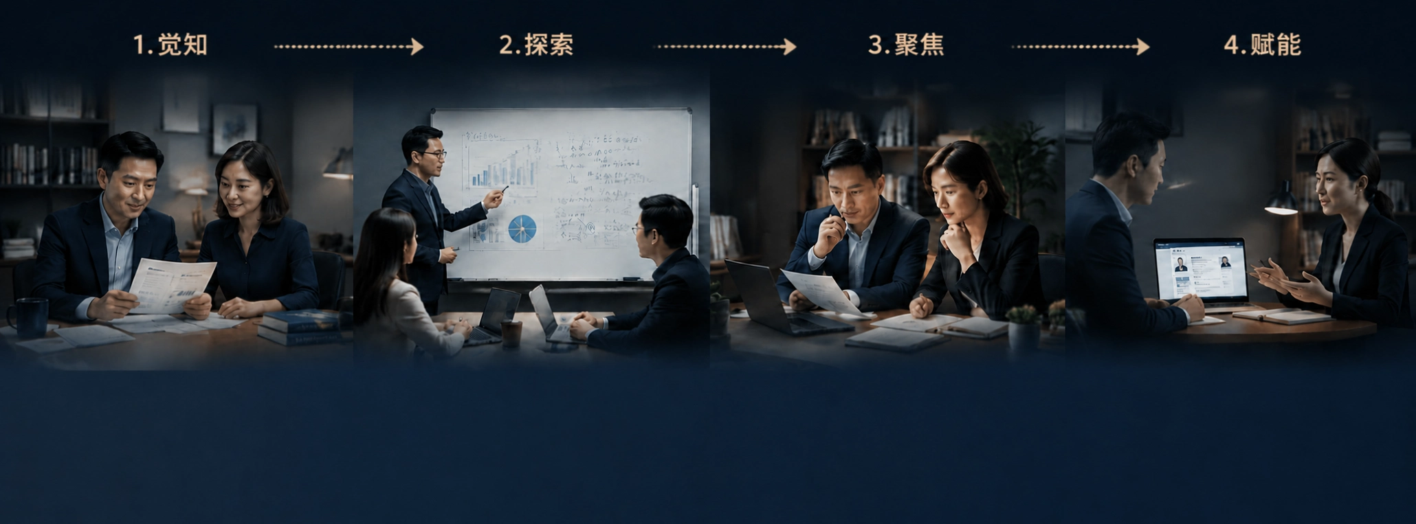 四步流程总览