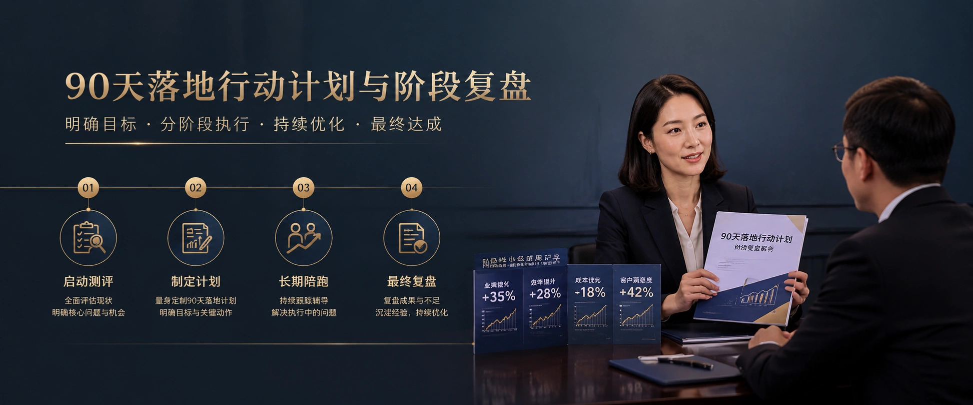 夯实期交付与行动